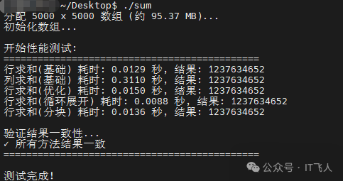 行遍历优化方法性能对比
