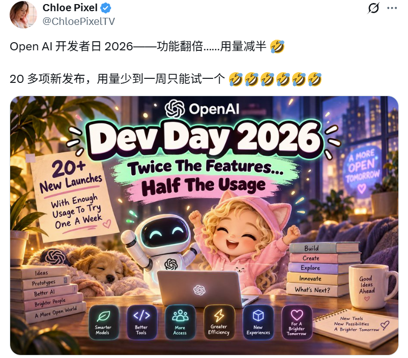 OpenAI Dev Day 2026 宣传海报:功能翻倍、用量减半