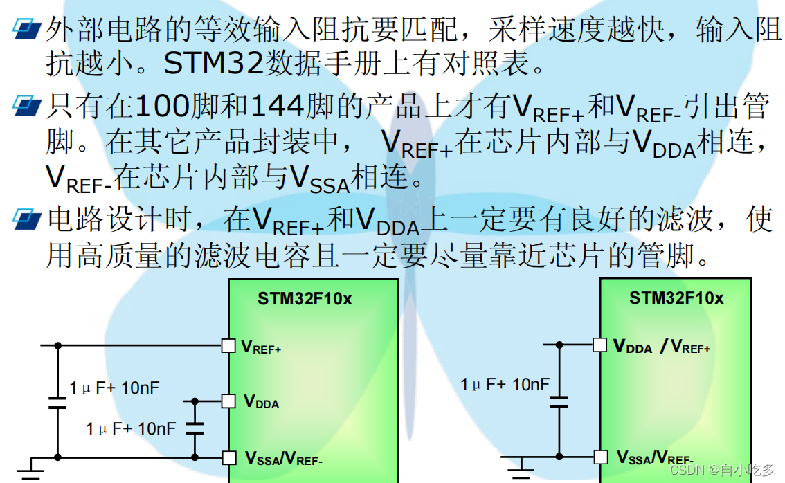 STM32输入阻抗匹配电路建议