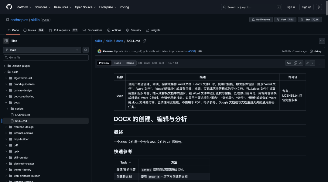 .docx 技能详细说明文档