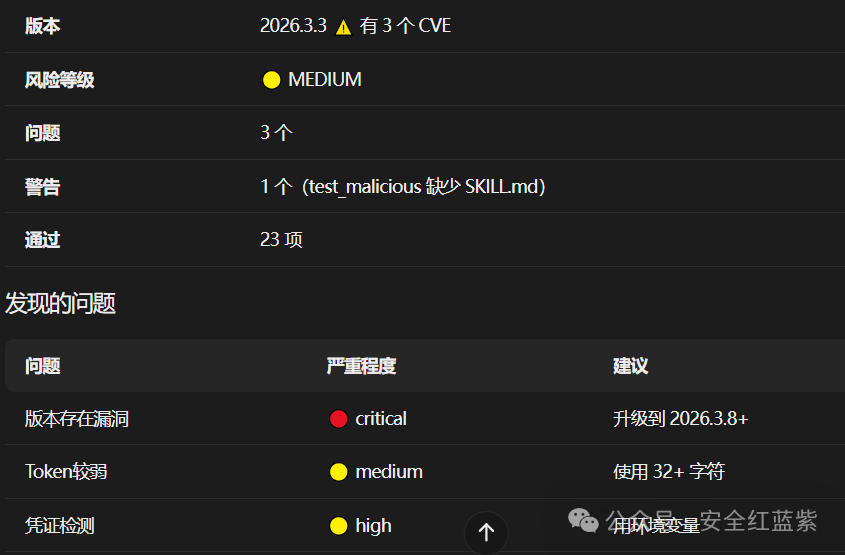 安全扫描报告详情截图