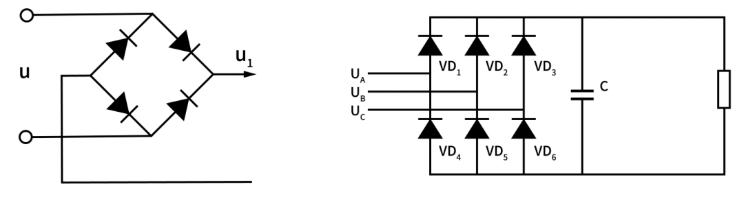 单相与三相桥式整流电路示意图