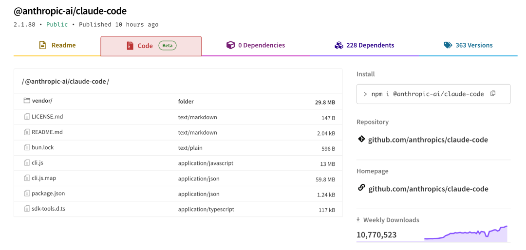 GitHub 仓库截图:@anthropic-ai/claude-code@2.1.88