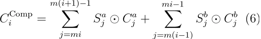 压缩公式，包含两个求和项：C_i^Comp = ∑... S_j^a ⊙ C_j^a + ∑... S_j^b ⊙ C_j^b