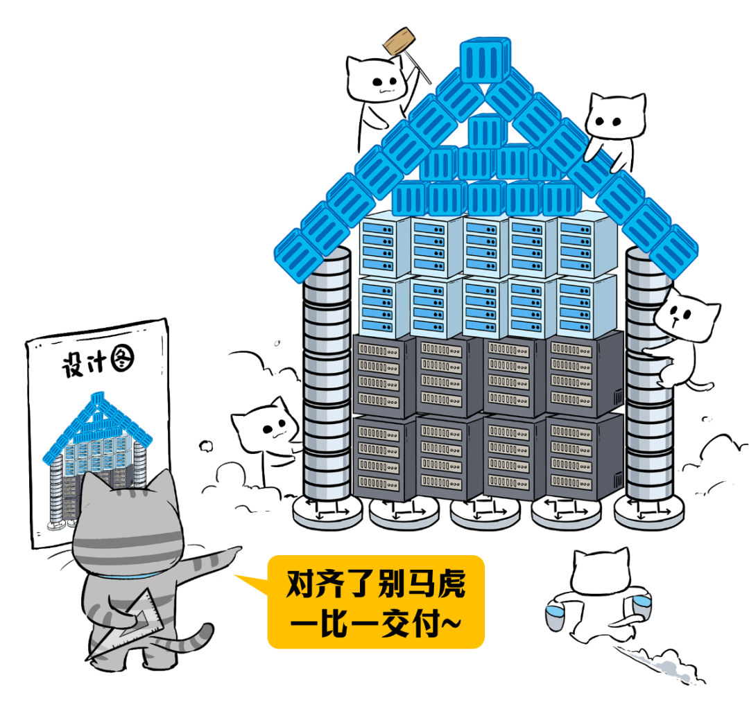 卡通插画：猫对照设计图搭建服务器房子，配文“对齐了别马虎”