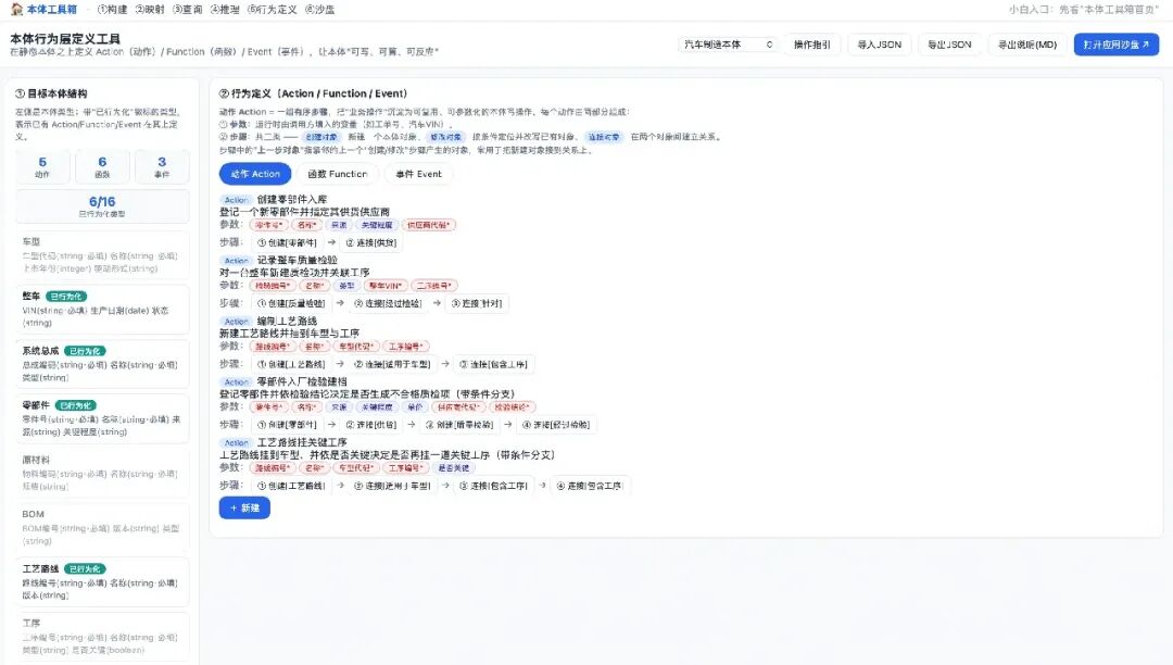 本体行为定义工具,配置Action/Function/Event