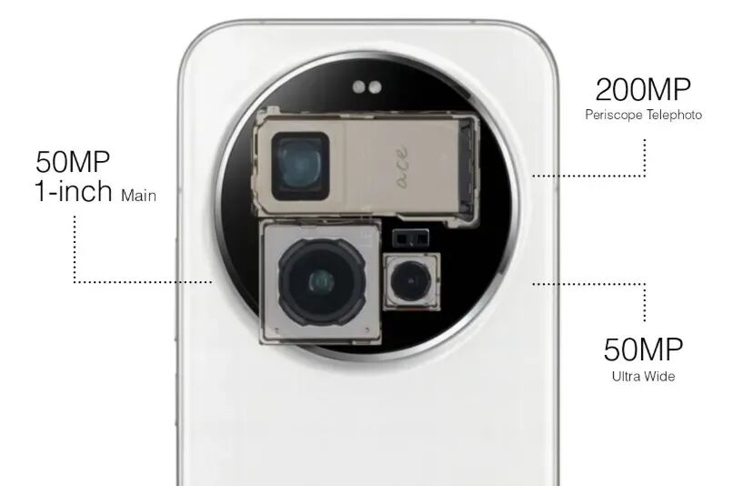 疑似相机模组渲染图