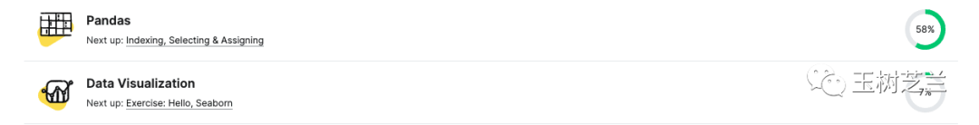 个人学习进度截图