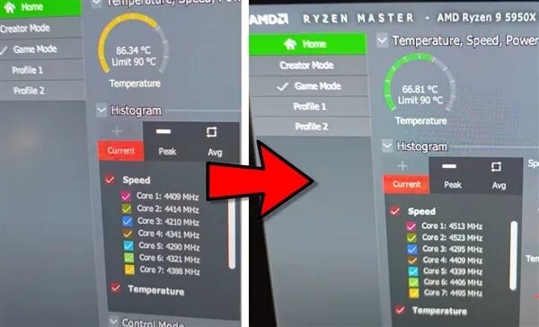 AMD Ryzen Master软件界面温度对比截图