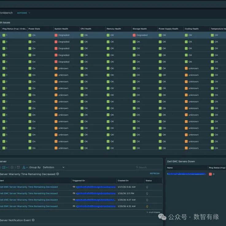 服务器监控仪表盘与告警列表