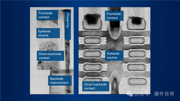 Intel 18A-P工艺PowerVia背面供电结构