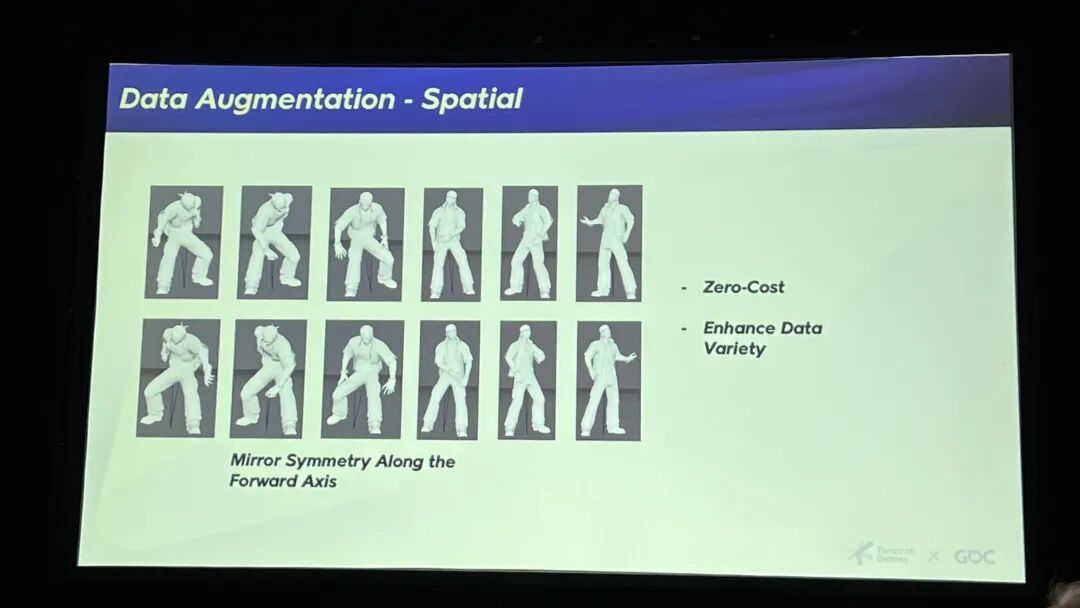数据增强 - 空间：沿前向轴镜像对称