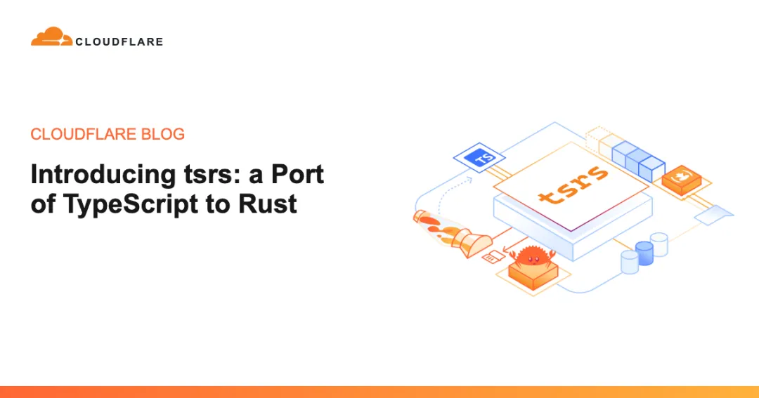 Cloudflare 博客封面:Introducing tsrs, a Port of TypeScript to Rust