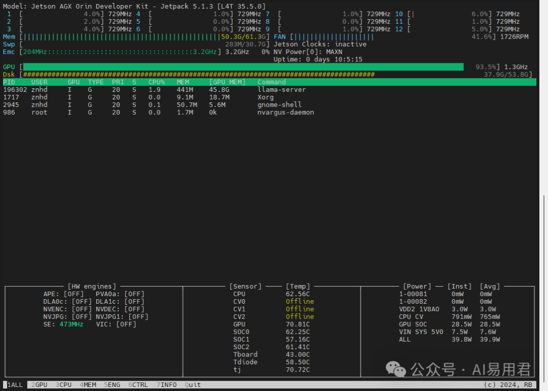 Jetson AGX Orin系统监控显示模型加载后的资源占用