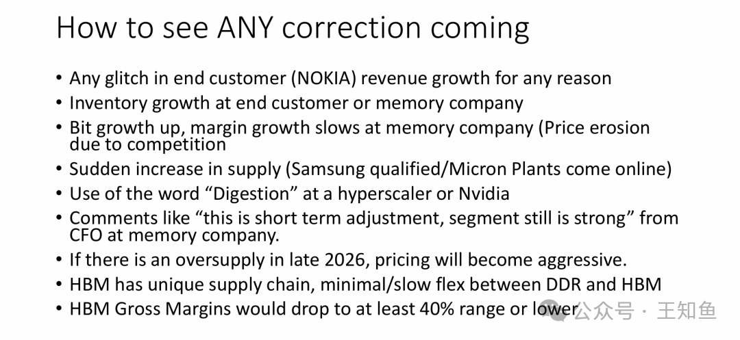 如何识别HBM市场修正的早期信号清单