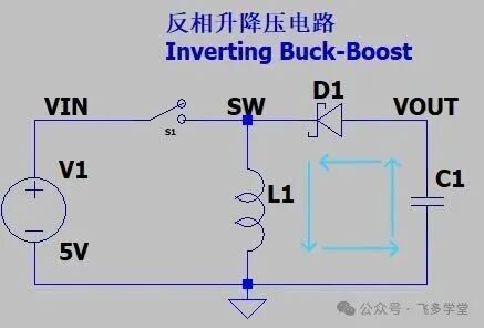 开关断开时电感释放能量产生负电压