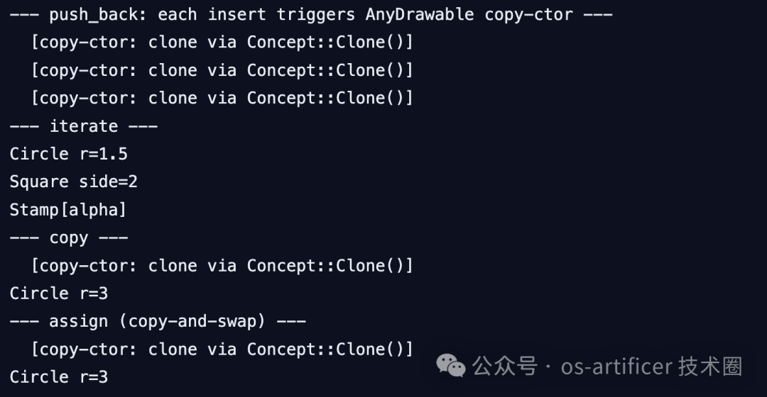 C++98兼容版本运行结果截图，展示push_back触发的额外拷贝构造及copy-and-swap机制