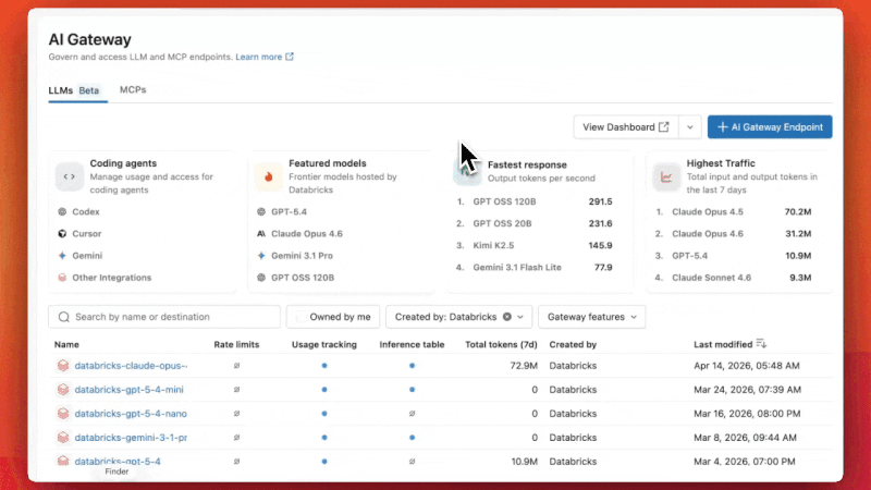 Databricks AI Gateway管理界面截图