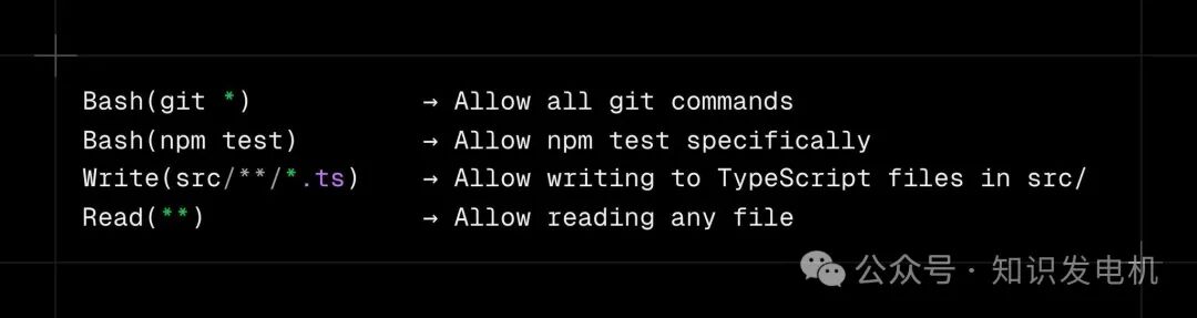 权限规则匹配示例