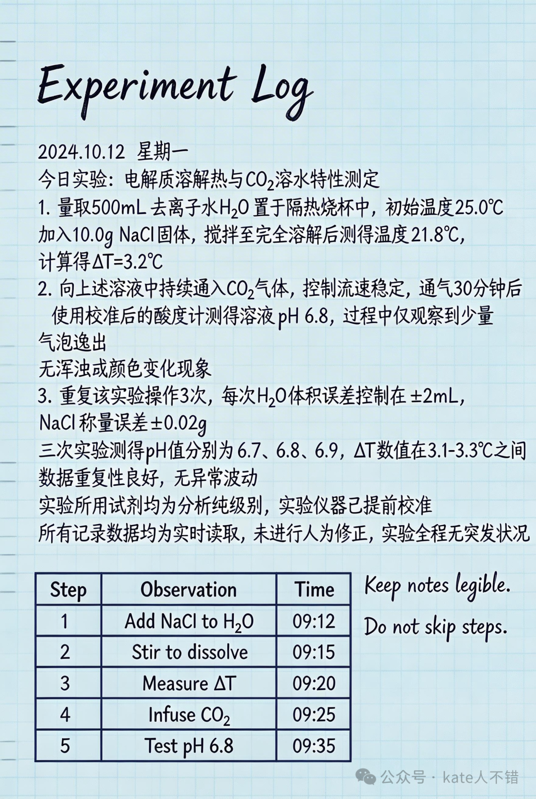 Seedream 5.0 Preview 生成的实验记录本页面，内容组织更结构化