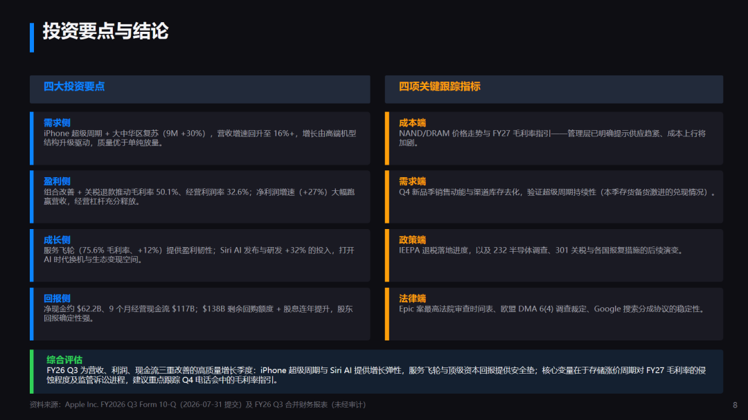 标题为"投资要点与结论"的PPT页面,列有四大投资要点和三项关键跟踪指标
