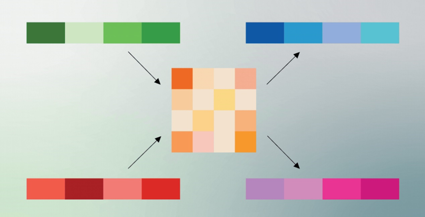 量化色彩示意图