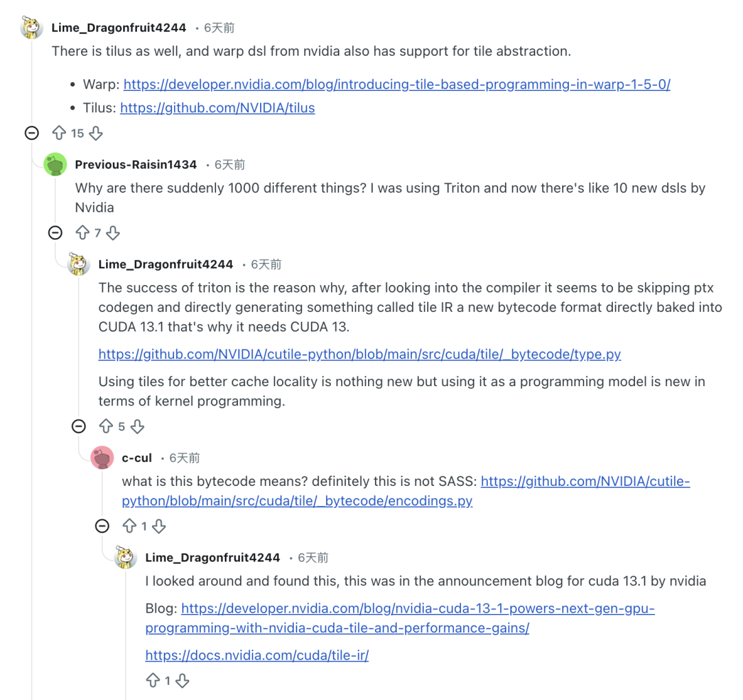 对DSL的负面意见