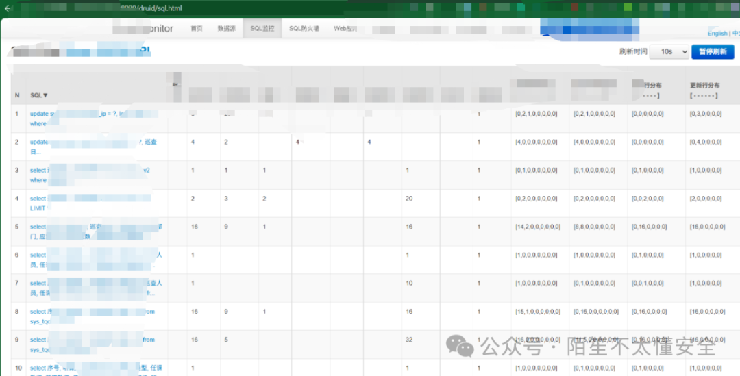 Druid监控台SQL监控页面