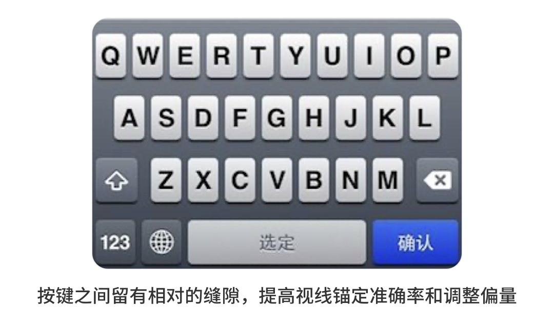 按键之间留有相对的缝隙，提高视线锚定准确率和调整偏量