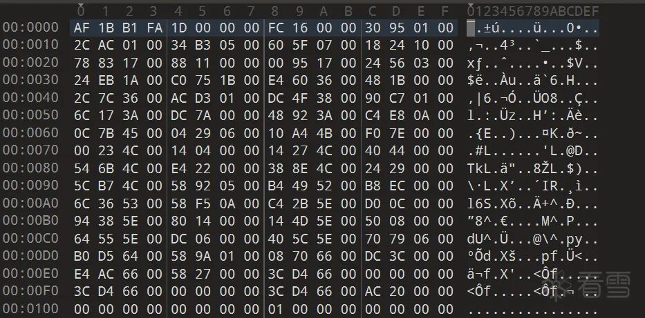 正常的 Il2CppGlobalMetadataHeader 十六进制数据