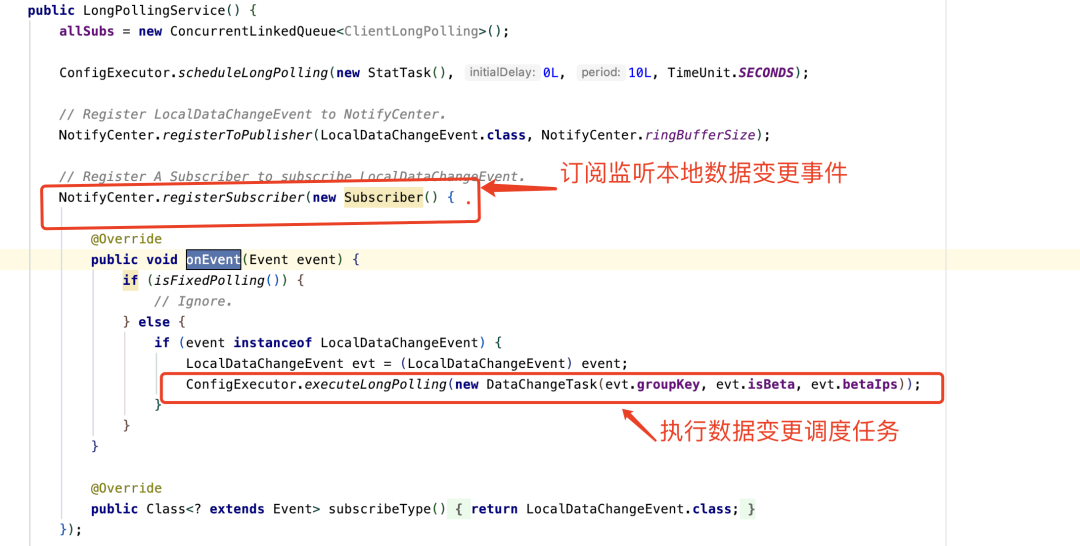 LongPollingService构造函数中注册事件订阅的代码