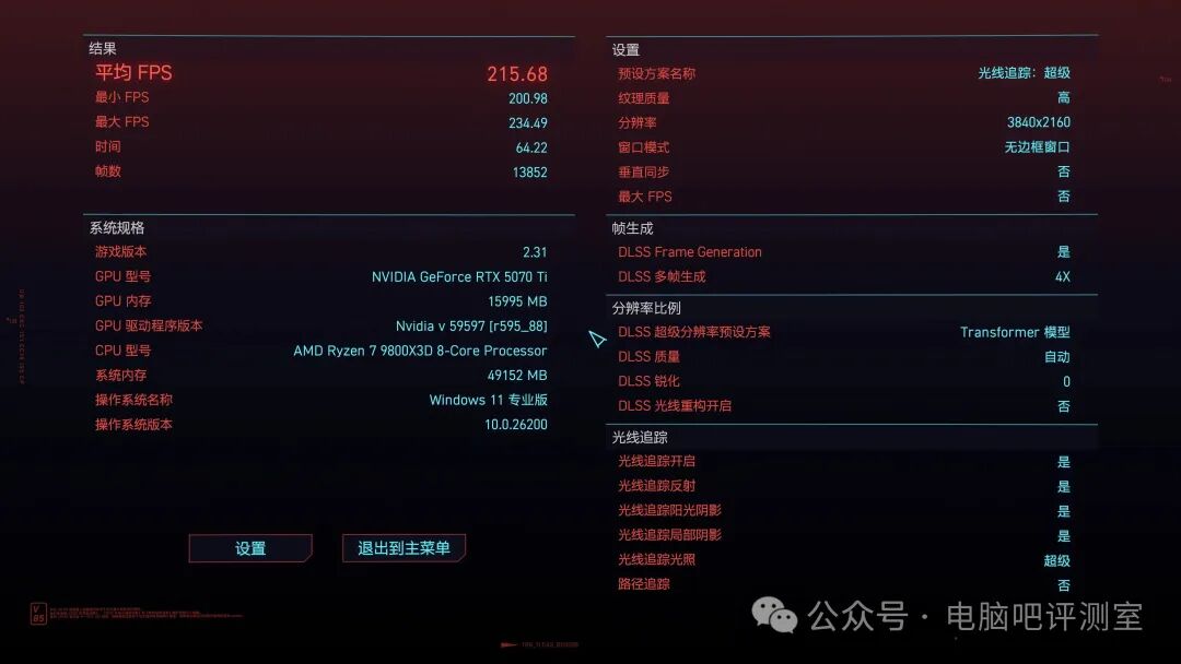 《赛博朋克2077》性能测试结果