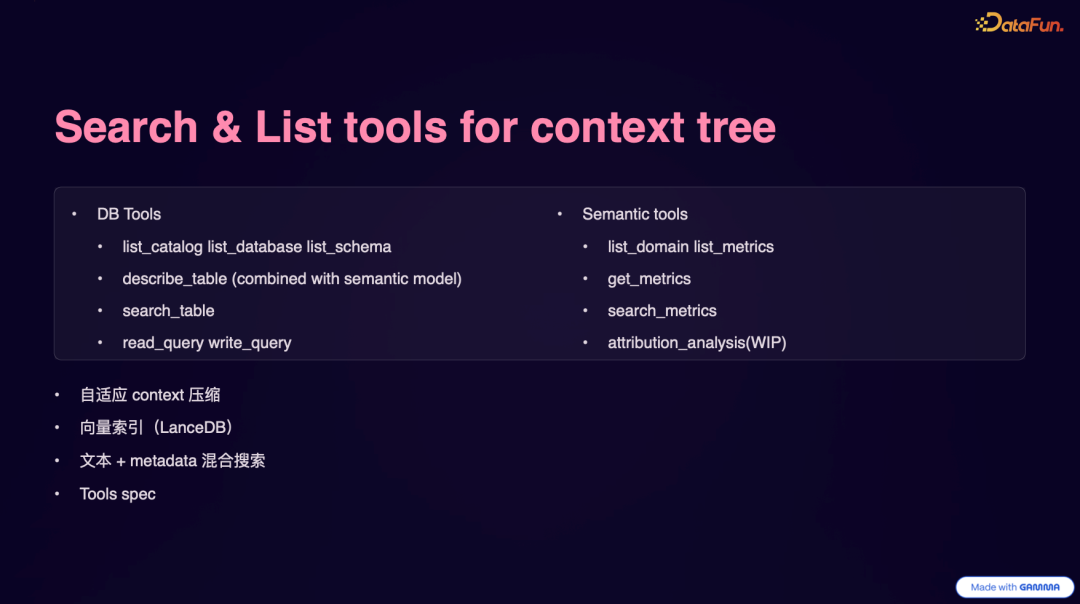 上下文树的搜索与列表工具
