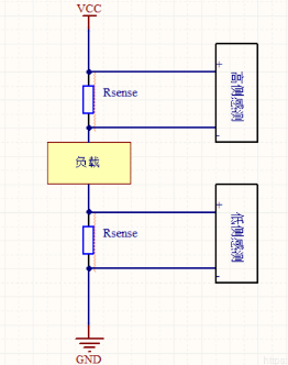 高低侧检测位置对比图