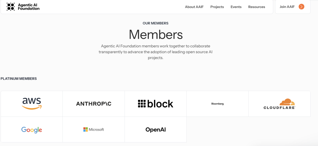 Agentic AI Foundation 会员页面截图