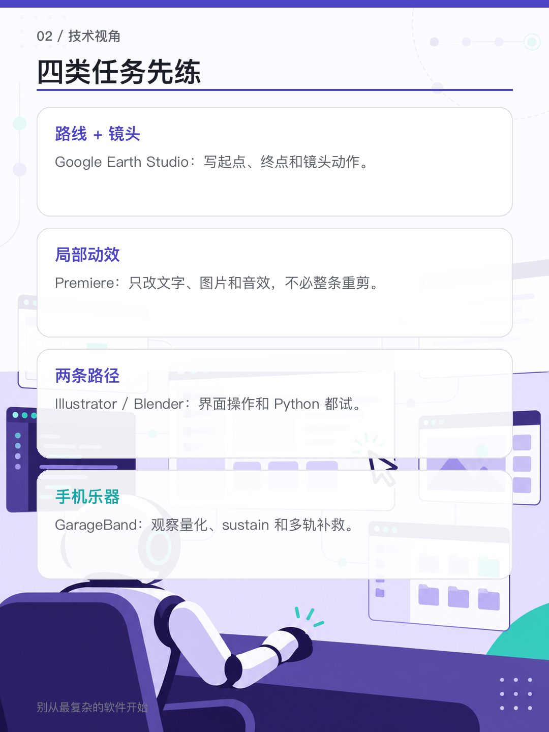 四类适合 GPT-6 Astra 练手的电脑操作任务