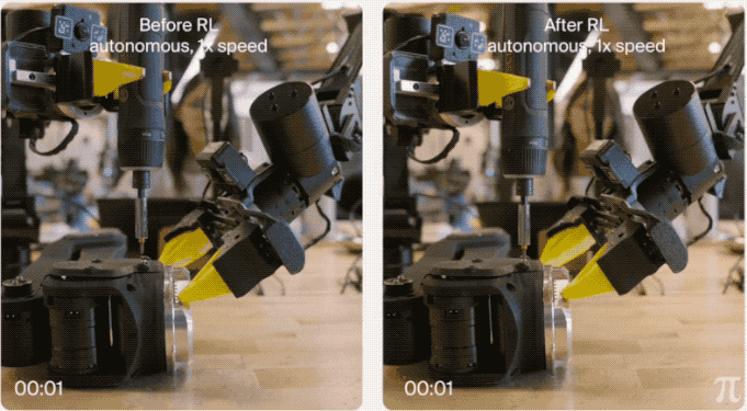 螺丝刀操作RL训练前后对比动图