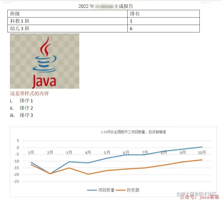 POI-TL 生成的 Word 报表效果示例