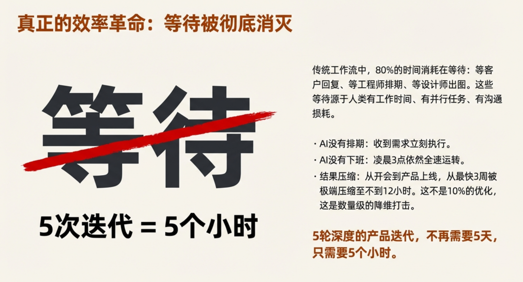 效率革命的本质：消灭等待