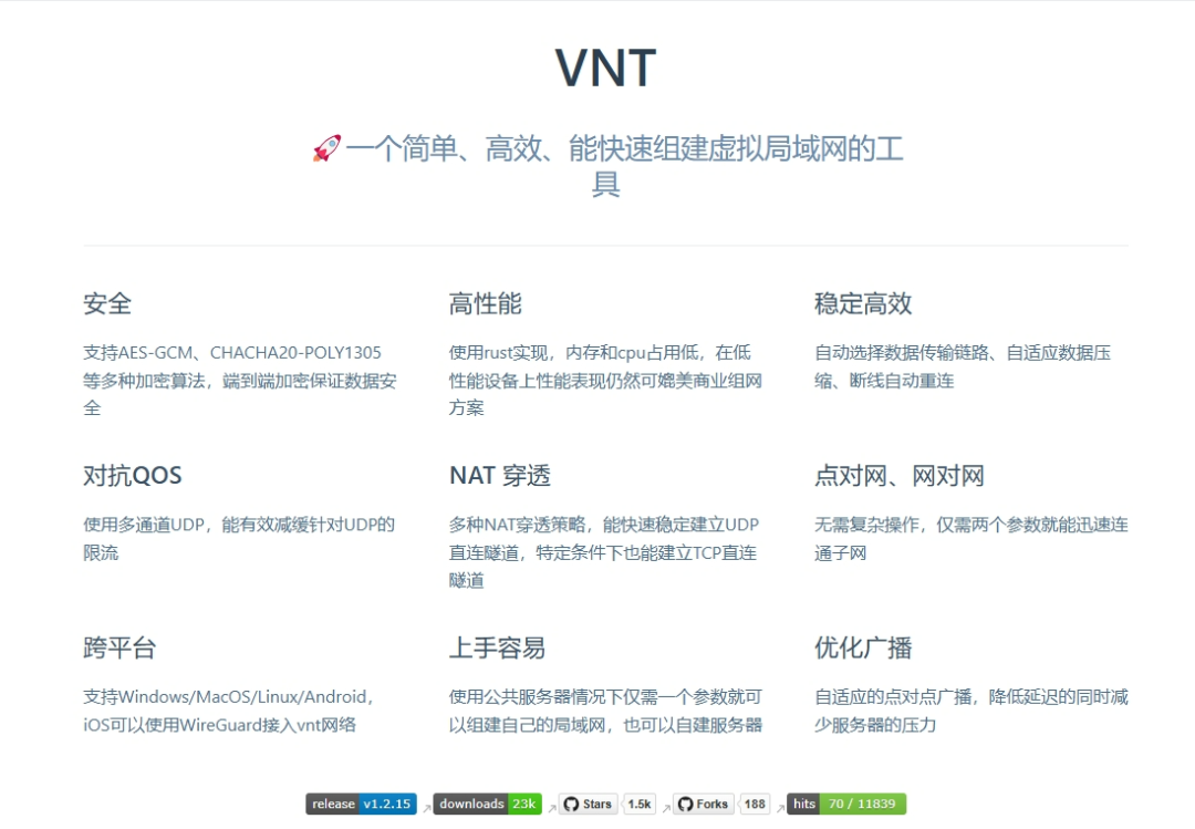 VNT工具功能特性介绍页面截图