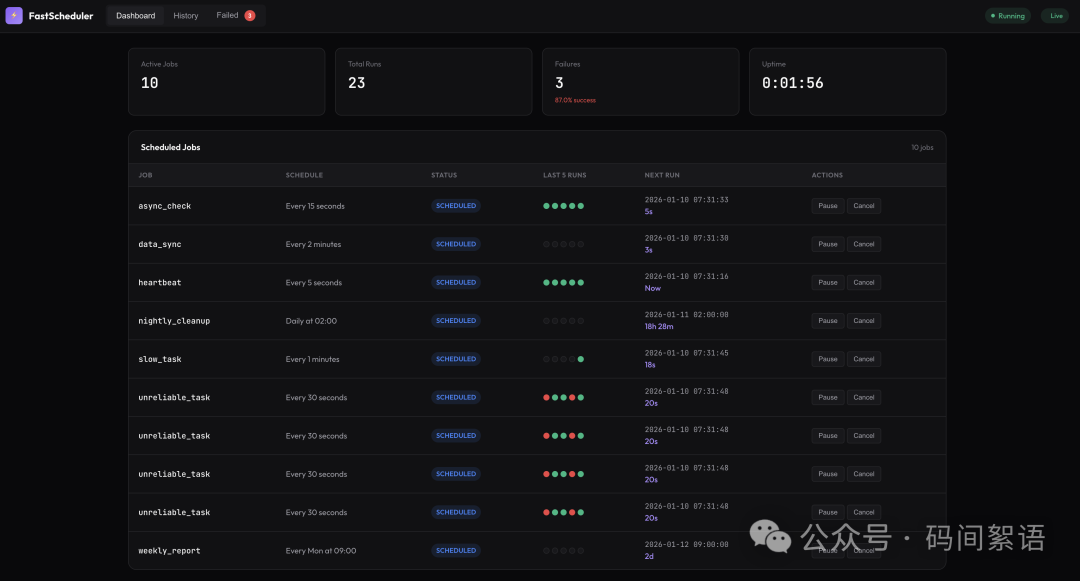 FastScheduler 任务调度仪表盘界面截图