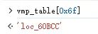 vmp_table中0x6f对应处理代码