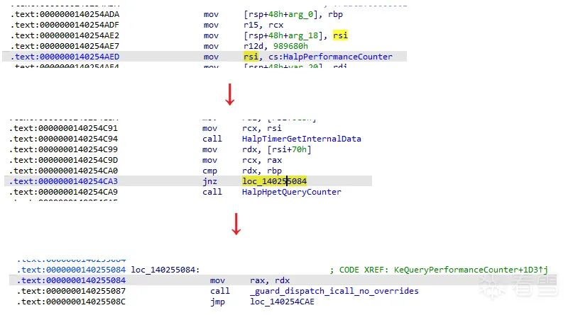 KeQueryPerformanceCounter 中 HalpPerformanceCounter 指针