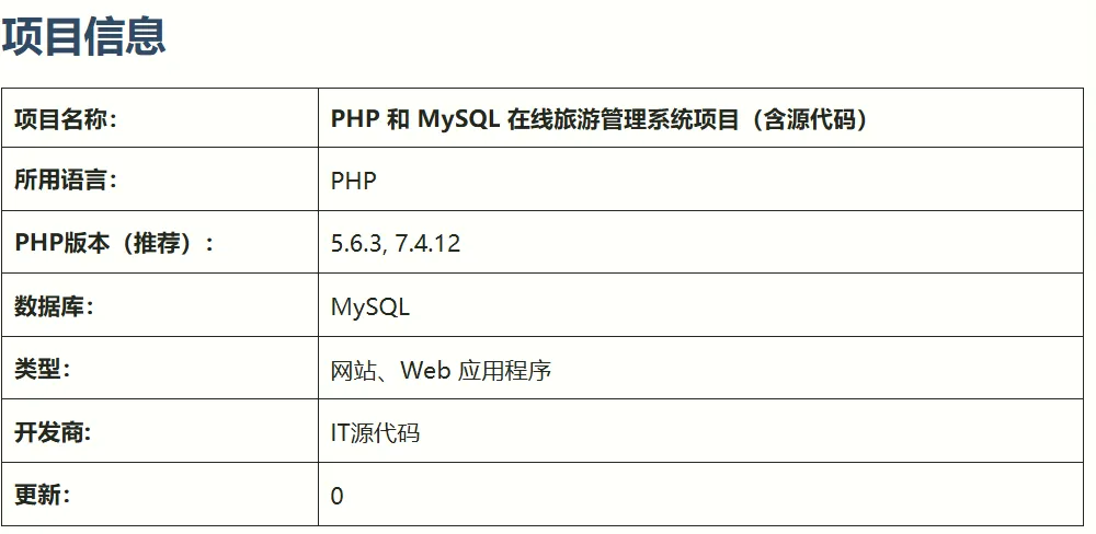 项目信息表:PHP和MySQL在线旅游管理系统,包含所用语言、PHP版本及数据库等细节