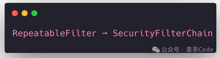 RepeatableFilter 需在 SecurityFilterChain 之前