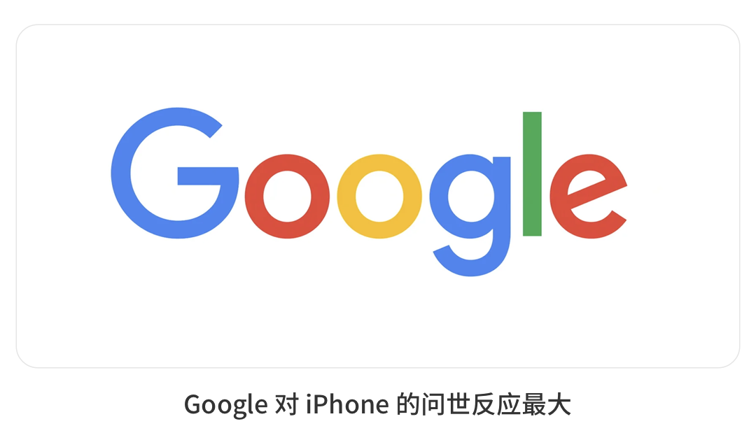 Google 对 iPhone 的问世反应最大