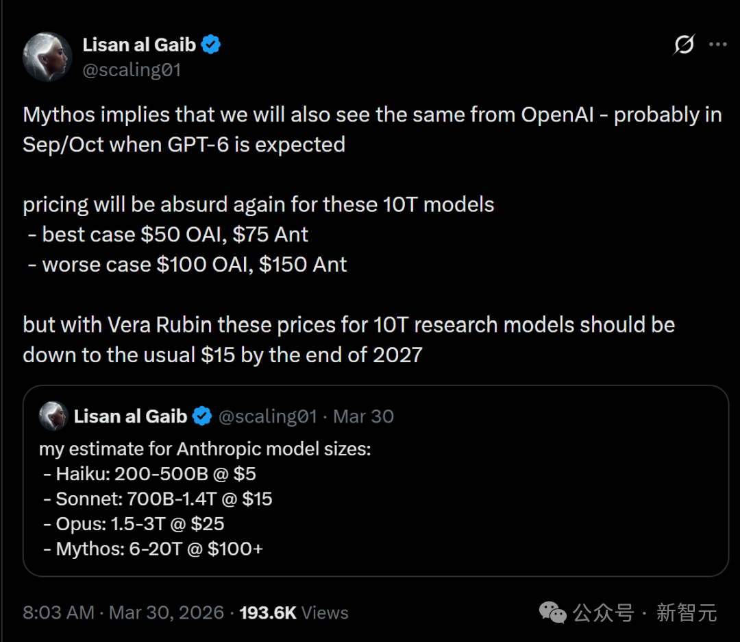 推文截图:Lisan al Gaib讨论Mythos暗示GPT-6定价趋势