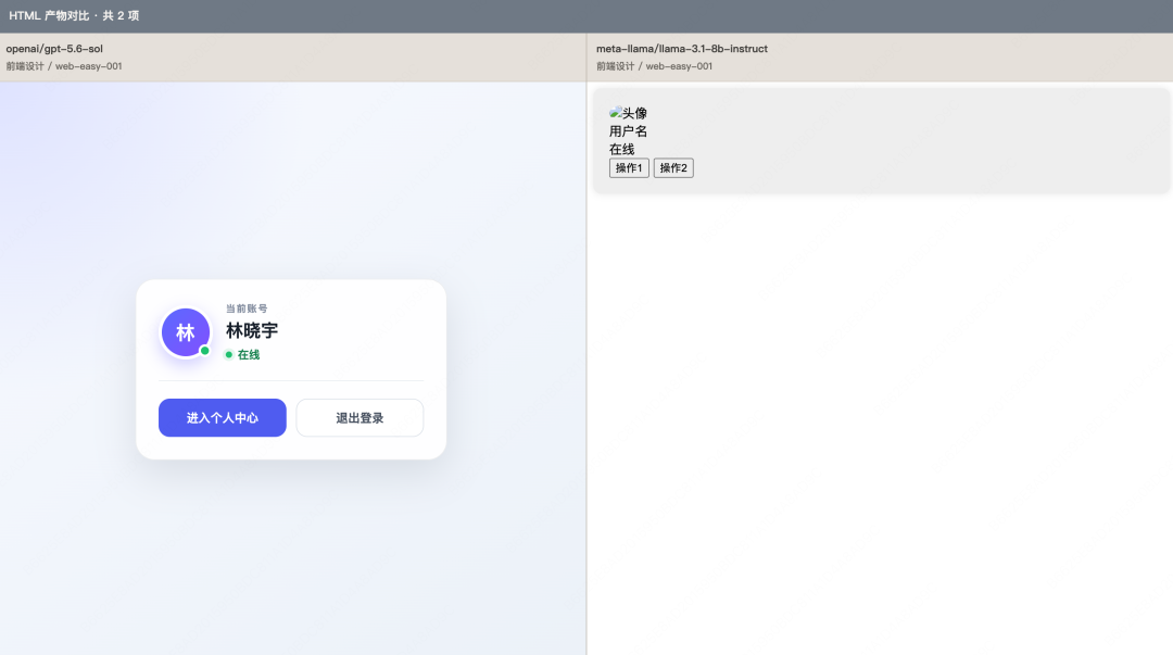 左 GPT-5.6 右 Llama 3.1 8B 的用户信息卡片对比