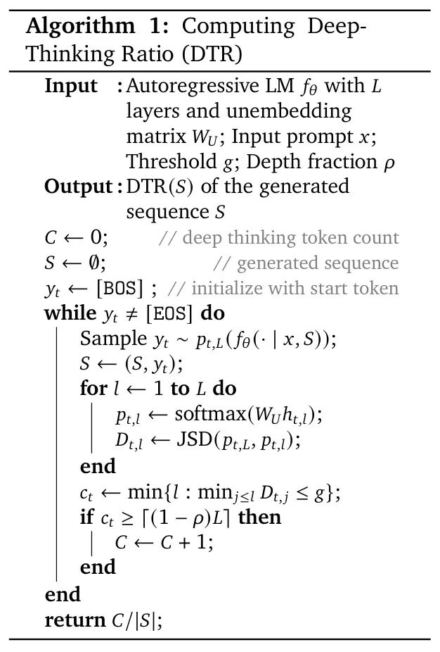 计算深度思考比率（DTR）的算法伪代码