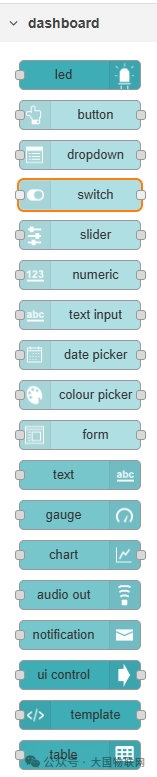 Node-RED仪表盘节点列表